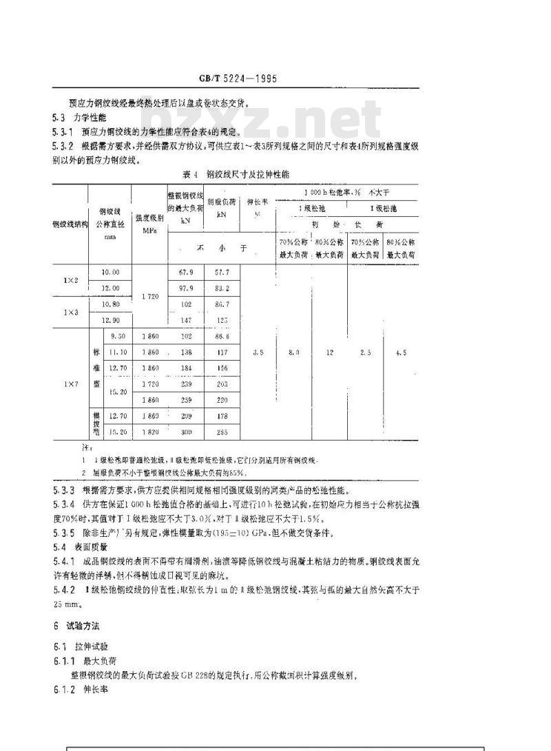GB/T 5224-1995 预应力混凝土用钢绞线