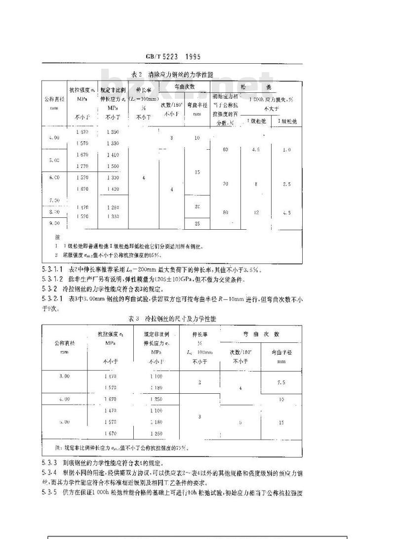 GB/T 5223-1995 预应力混凝土用钢丝