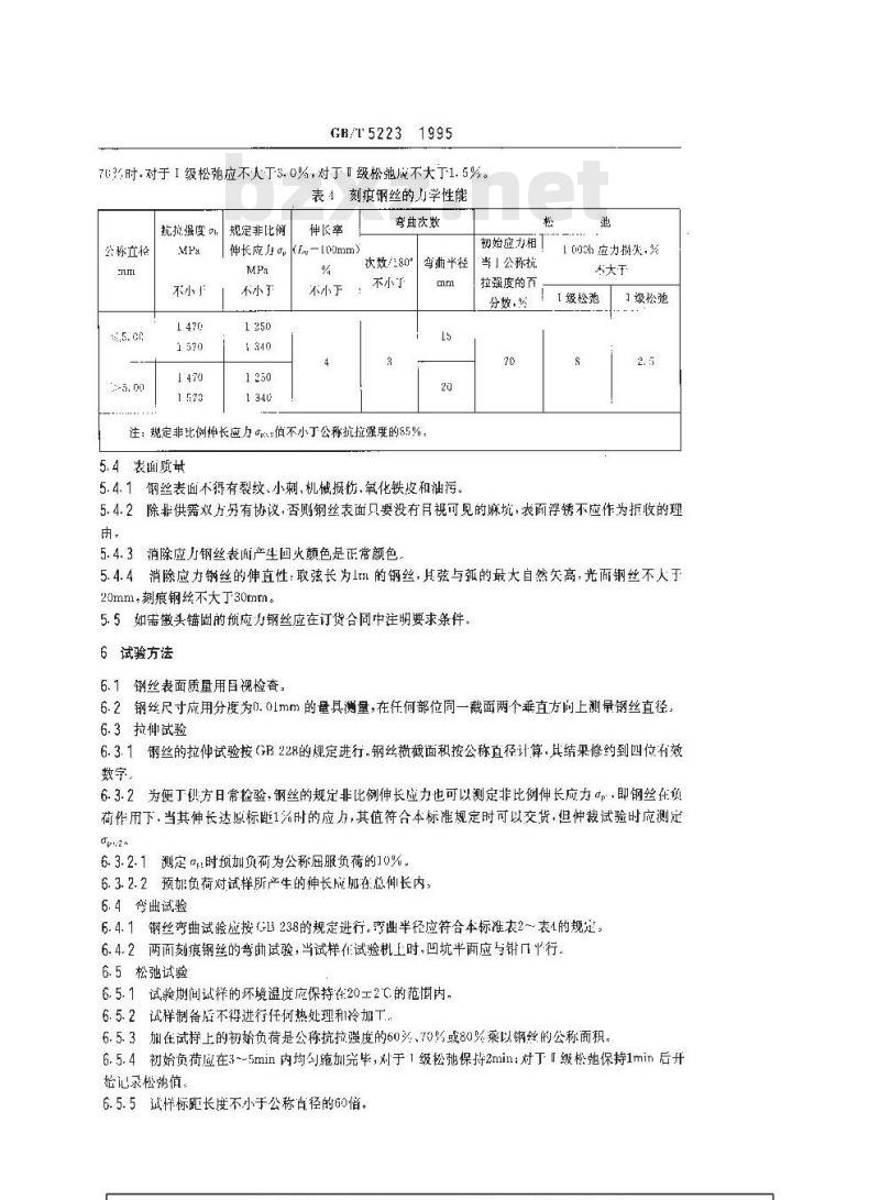 GB/T 5223-1995 预应力混凝土用钢丝