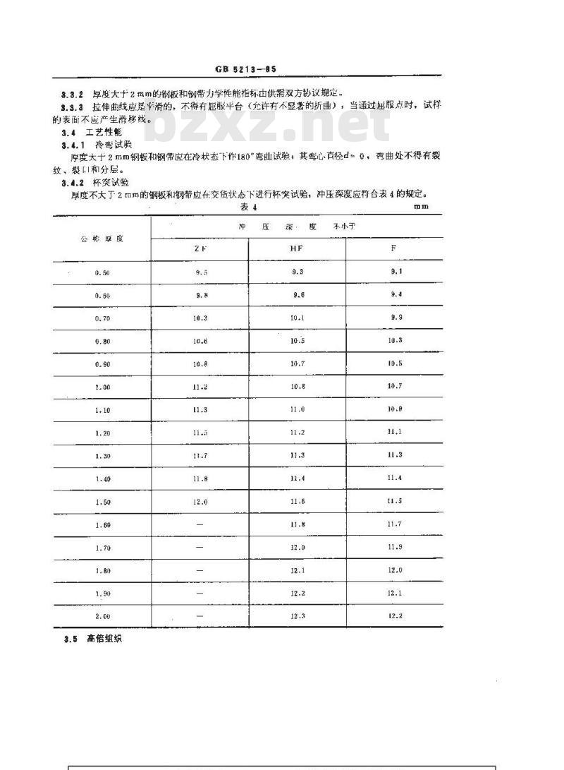 GB/T 5213-1985 深冲压用冷轧薄钢板和钢带