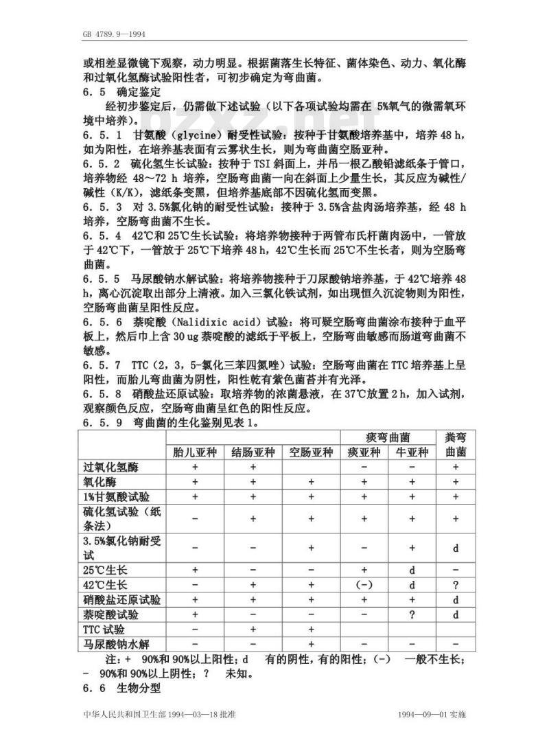 GB 4789.9-1994 食品卫生微生物学检验 空肠弯曲菌检验
