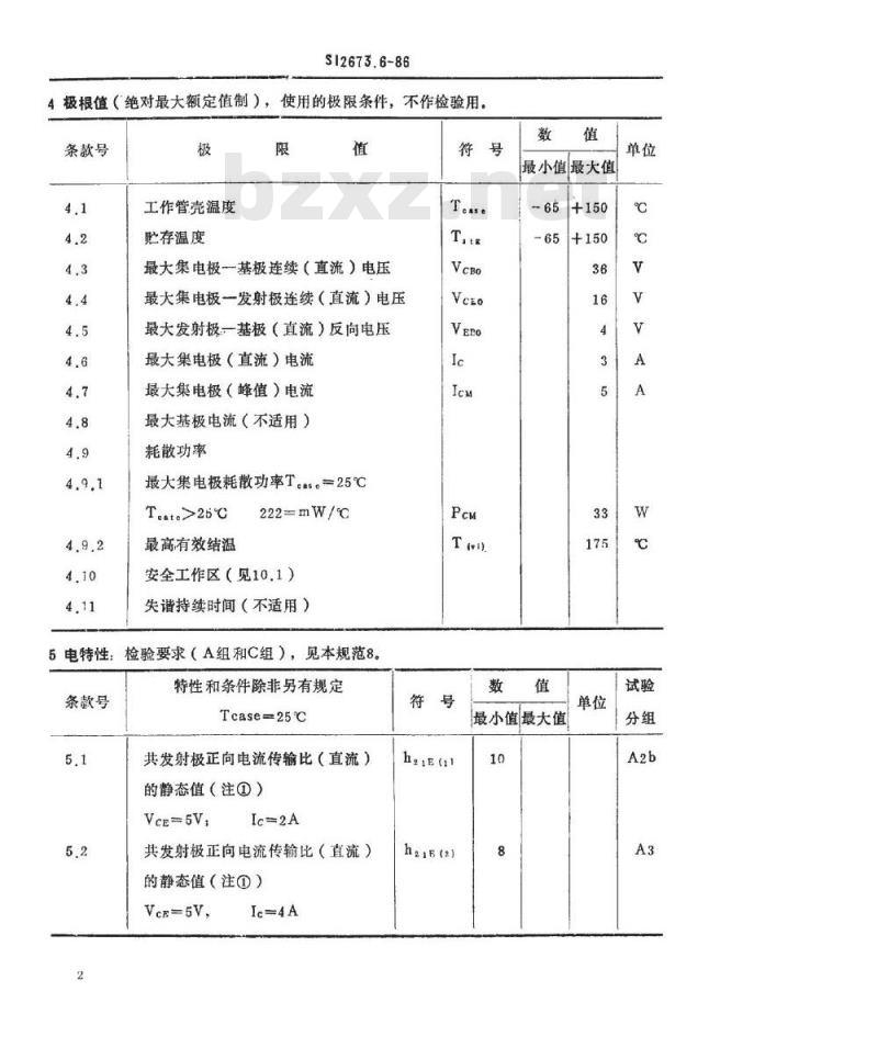 SJ 2673.6-1986 电子器件详细规范 ３ＤＡ３１６型４７０ＭＨｚ管壳额定的低电压双极型功率晶体管