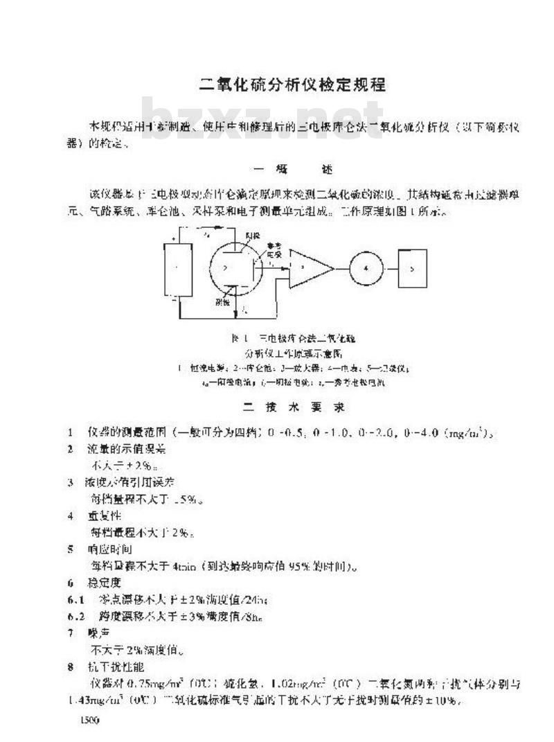 JJG 551-1988 二氧化硫分析仪检定规程