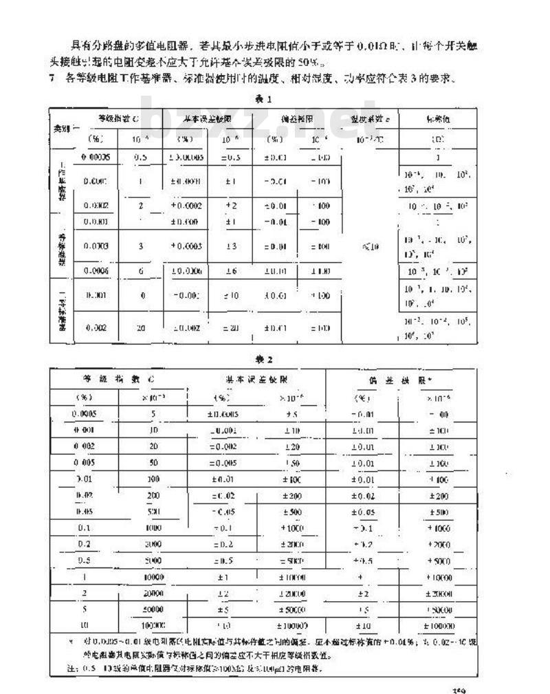 JJG 166-1993 直流电阻器