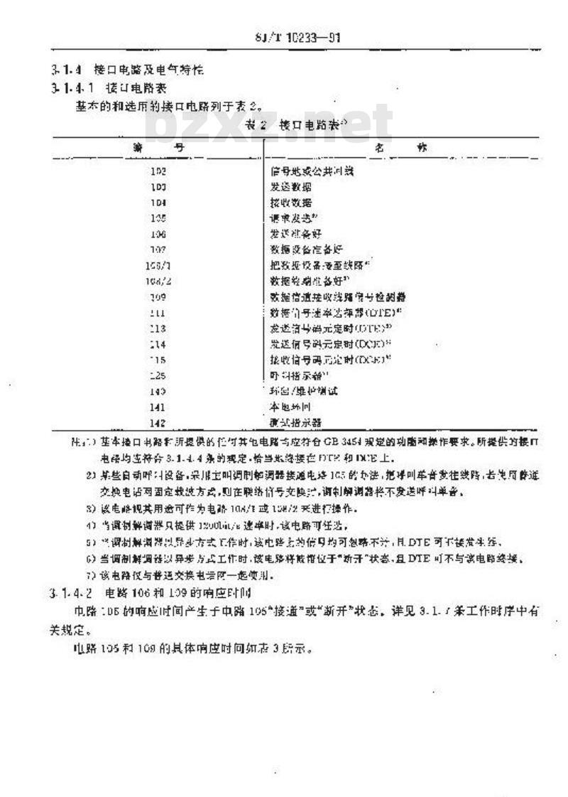 SJ/T 10233-1991 １２００ｂｉｔ／ｓ有线话带调制解调器技术要求