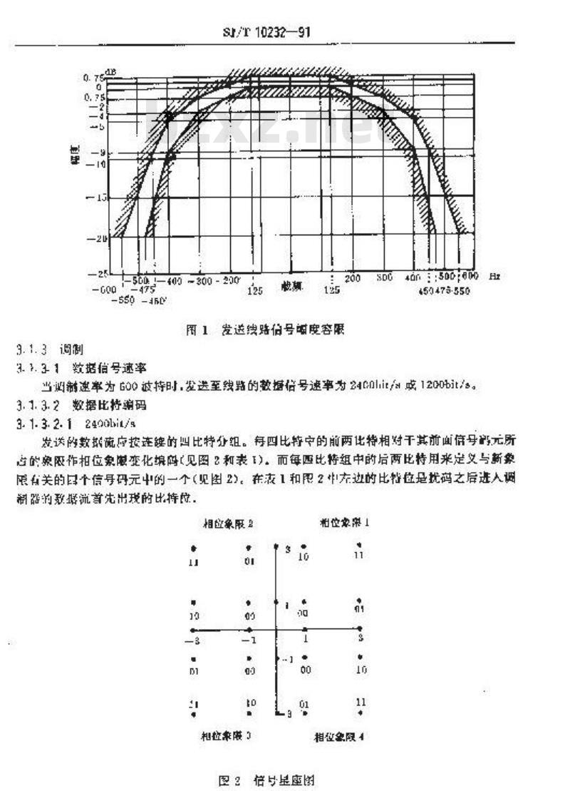 SJ/T 10232-1991 ２４００ｂｉｔ／ｓ有线话带调制解调器技术要求