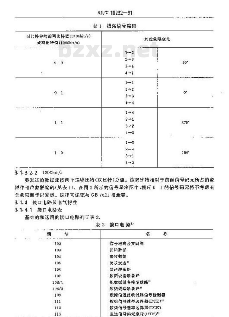 SJ/T 10232-1991 ２４００ｂｉｔ／ｓ有线话带调制解调器技术要求