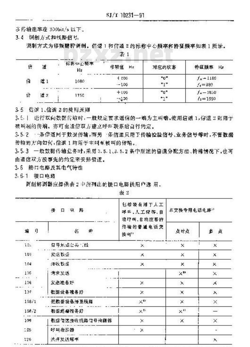 SJ/T 10231-1991 ３００ｂｉｔ／ｓ有线话带调制解调器技术要求