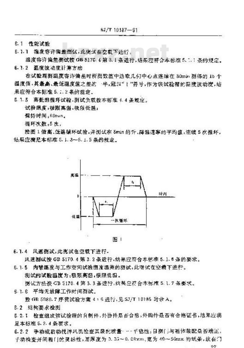 SJ/T 10187-1991 气候试验设备(一) Ｙ７３系列温度变化试验箱－一箱式