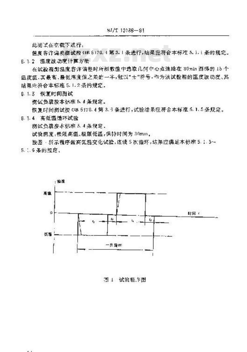 SJ/T 10186-1991 气候试验设备(一) Ｙ７３系列温度变化试验箱－二箱式
