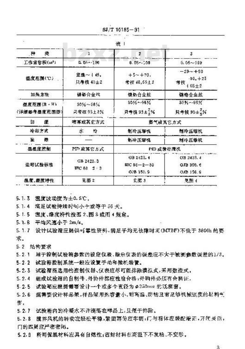 SJ/T 10185-1991 气候试验设备(一) Ｙ６１型湿热试验箱