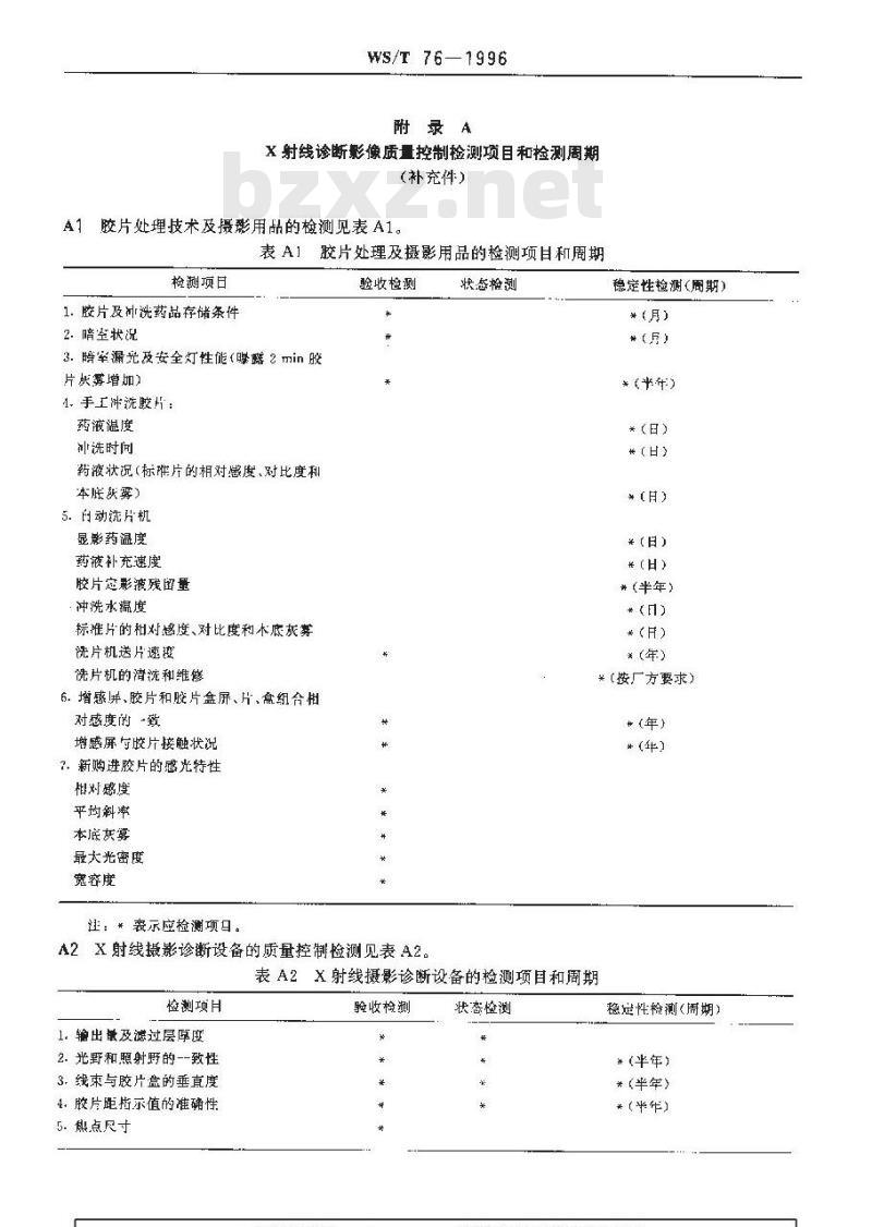 WS/T 76-1996 医用X射线诊断影像质量保证的一般要求