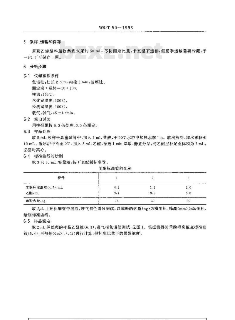 WS/T 50-1996 尿中苯酚的气相色谱测定方法 (二) FFAP 柱法