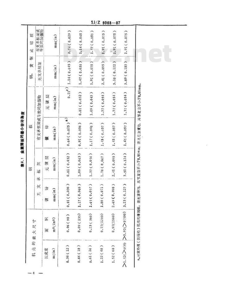 SJ/Z 9063-1987 商业音频设备