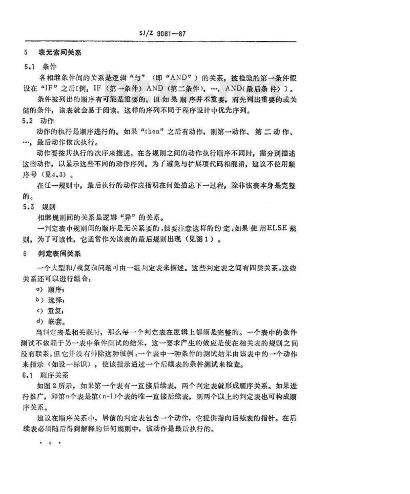 SJ/Z 9061-1987 信息处理－单命中判定表规范