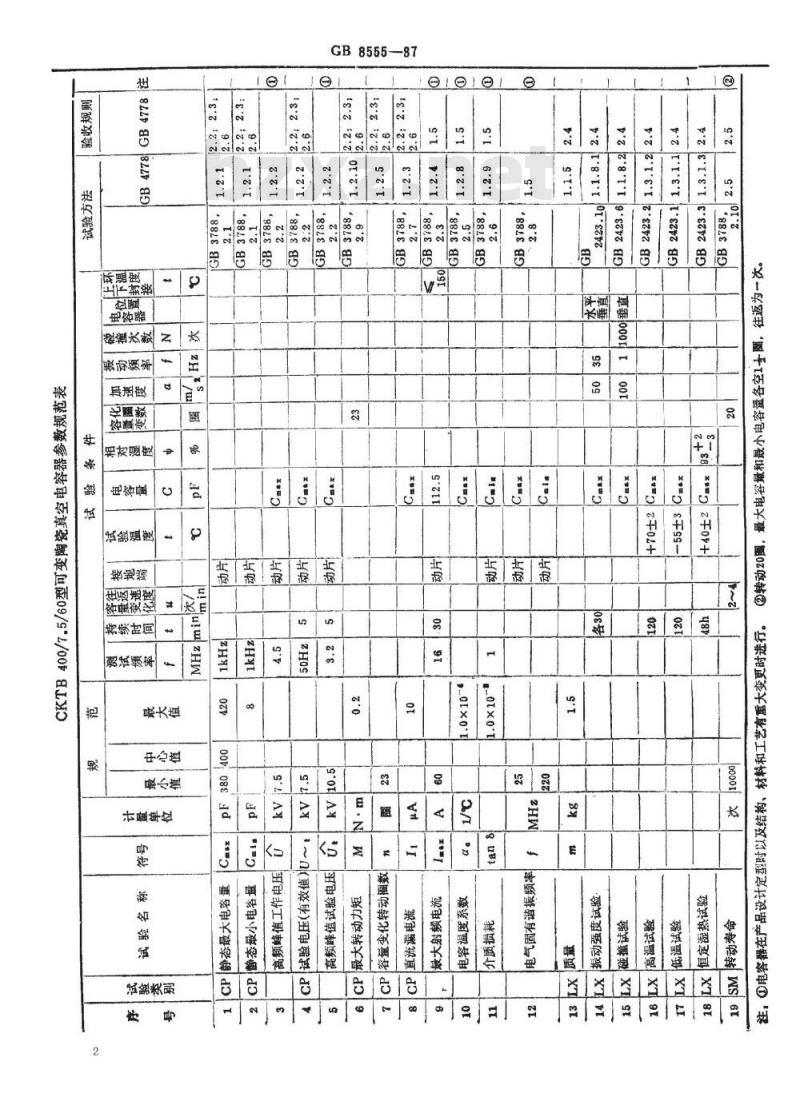 SJ/T 10889-1996 ＣＫＴＢ４００／７．５／６０型可变陶瓷真空电容器