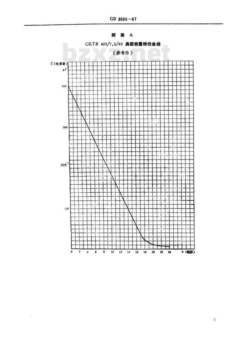 SJ/T 10889-1996 ＣＫＴＢ４００／７．５／６０型可变陶瓷真空电容器