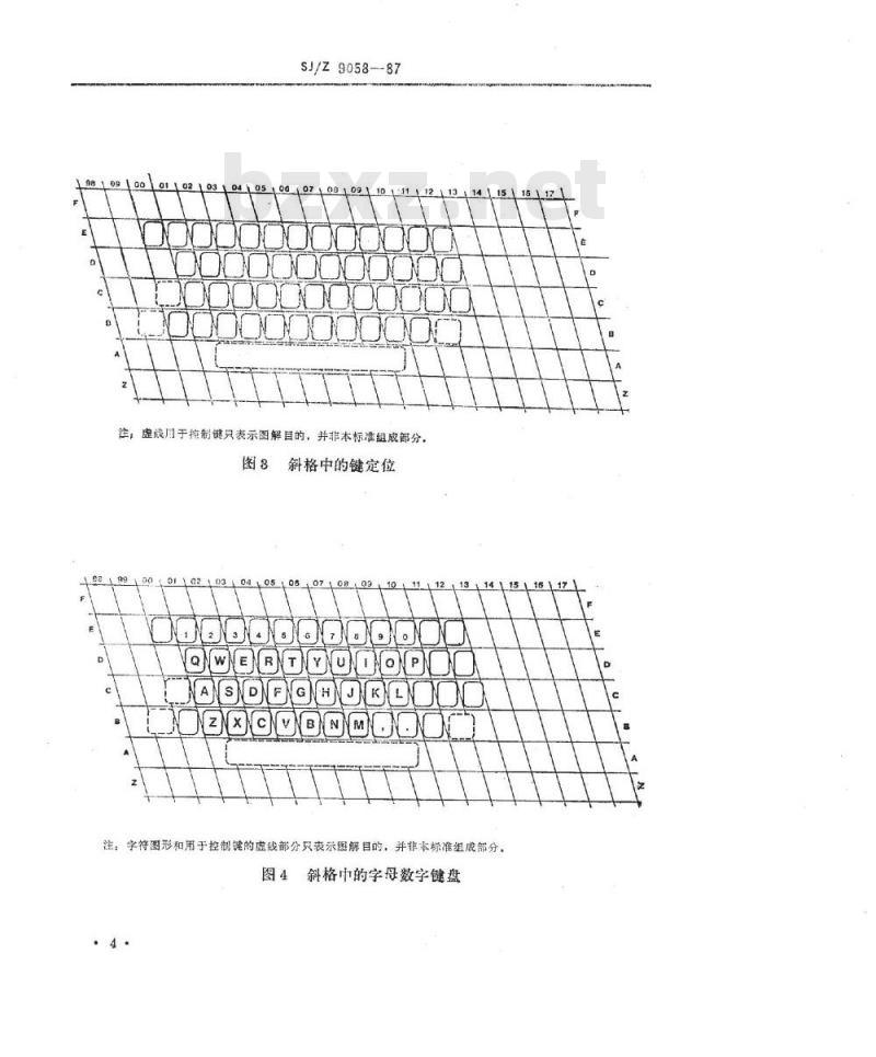 SJ/Z 9058-1987 办公机器－键盘－键编号制式及布局图