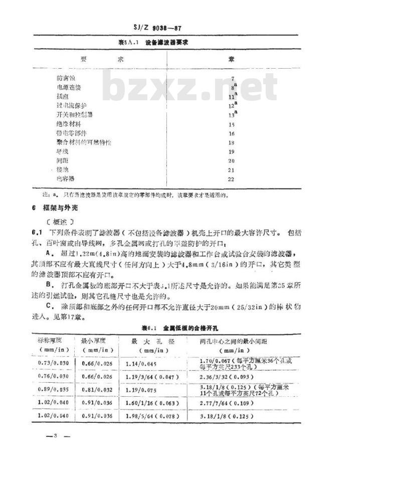 SJ/Z 9038-1987 电磁干扰滤波器