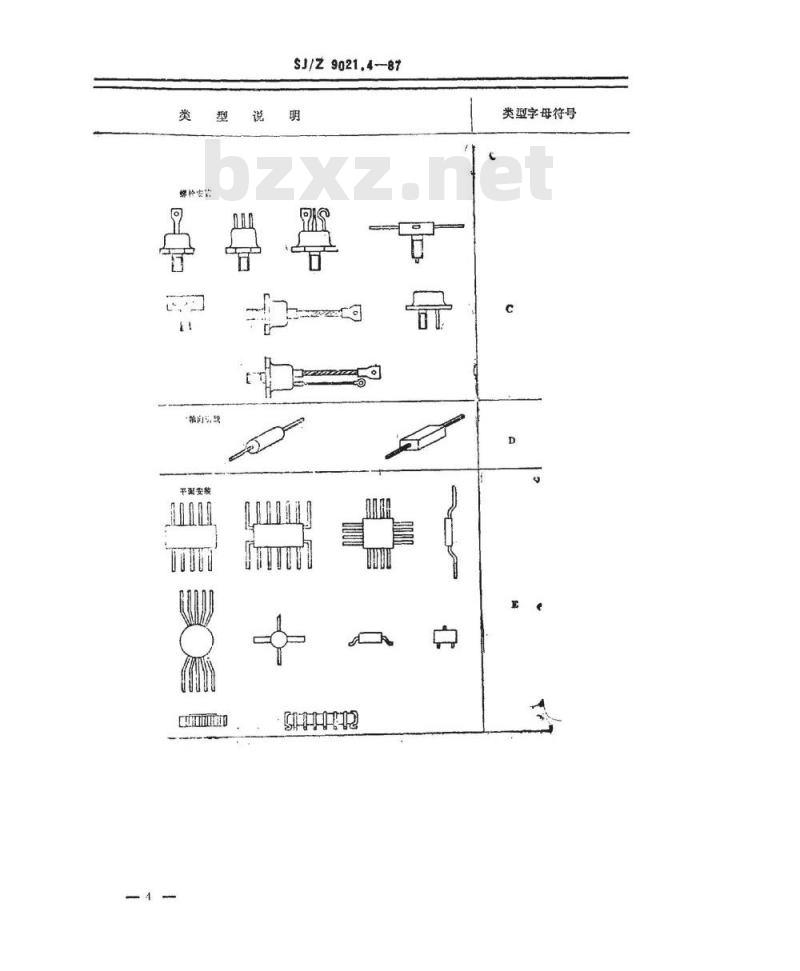 SJ/Z 9021.4-1987 半导体器件的机械标准化 第４部分：半导体器件封装外形图类型的划分以及编号体系