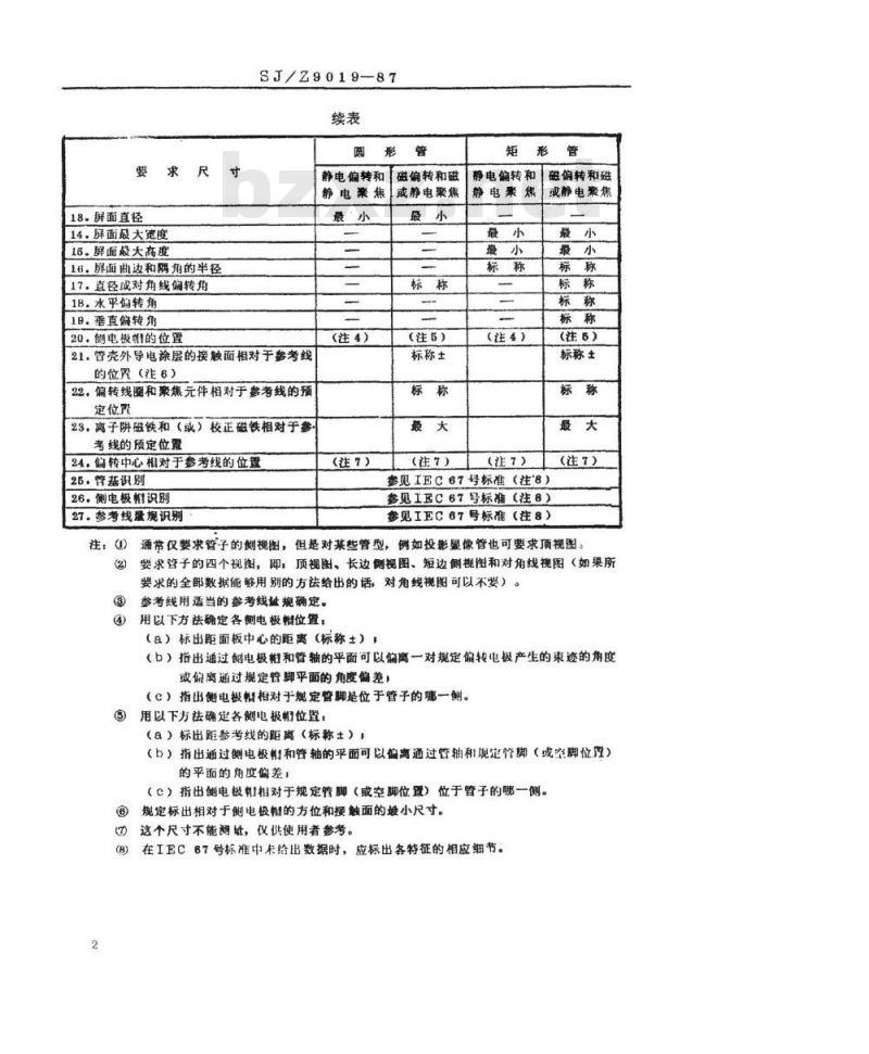 SJ/Z 9019-1987 示波管和显像管外形图的绘制