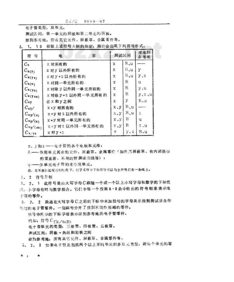 SJ/Z 9009-1987 电子管极间电容的测试方法