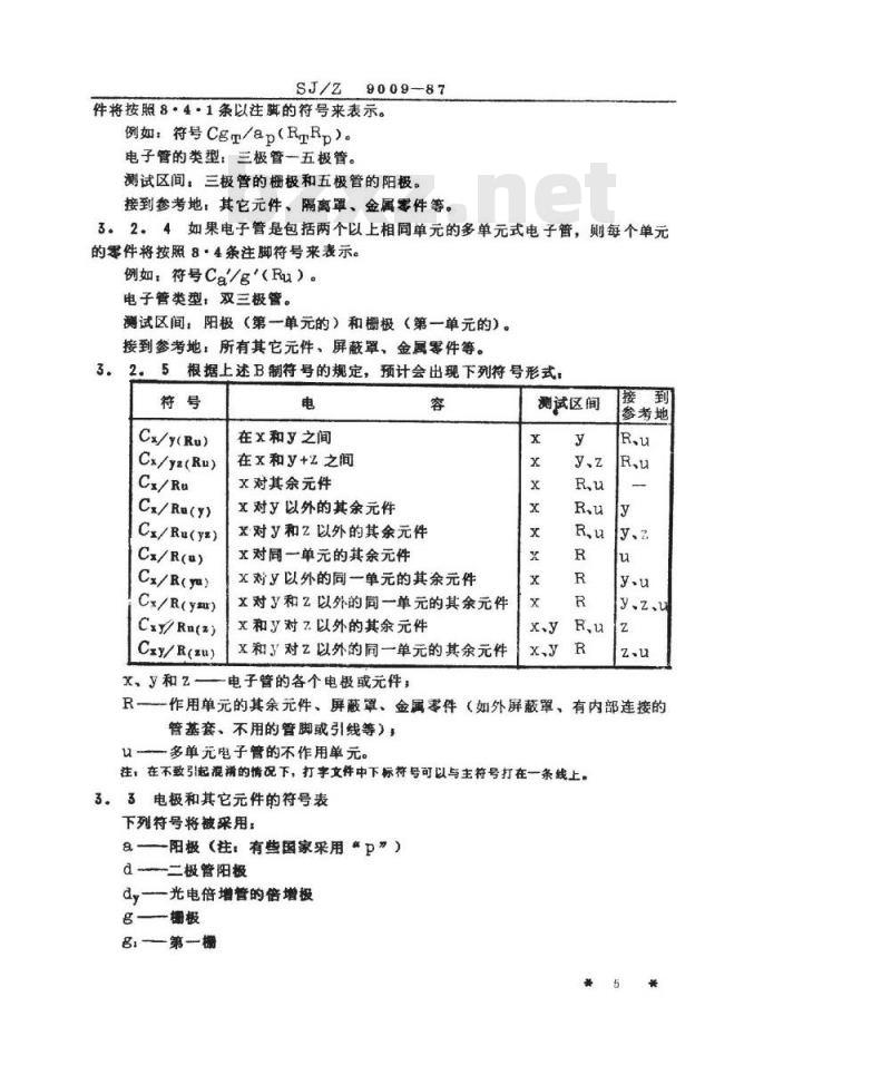 SJ/Z 9009-1987 电子管极间电容的测试方法