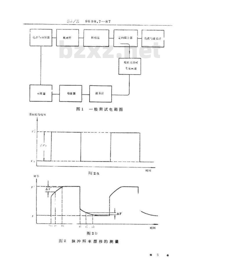 SJ/Z 9008.7-1987 微波电子管电性能的测试 第８部分：Ｏ型返波振荡管