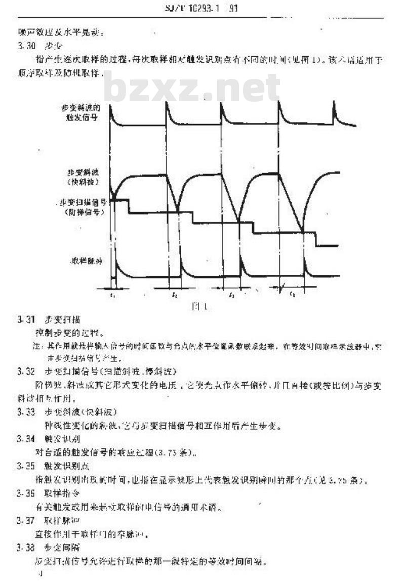 SJ/T 10293.1-1991 取样示波器通用技术条件 SJ/T 10293.1-1991 取样示波器通用技术条件
