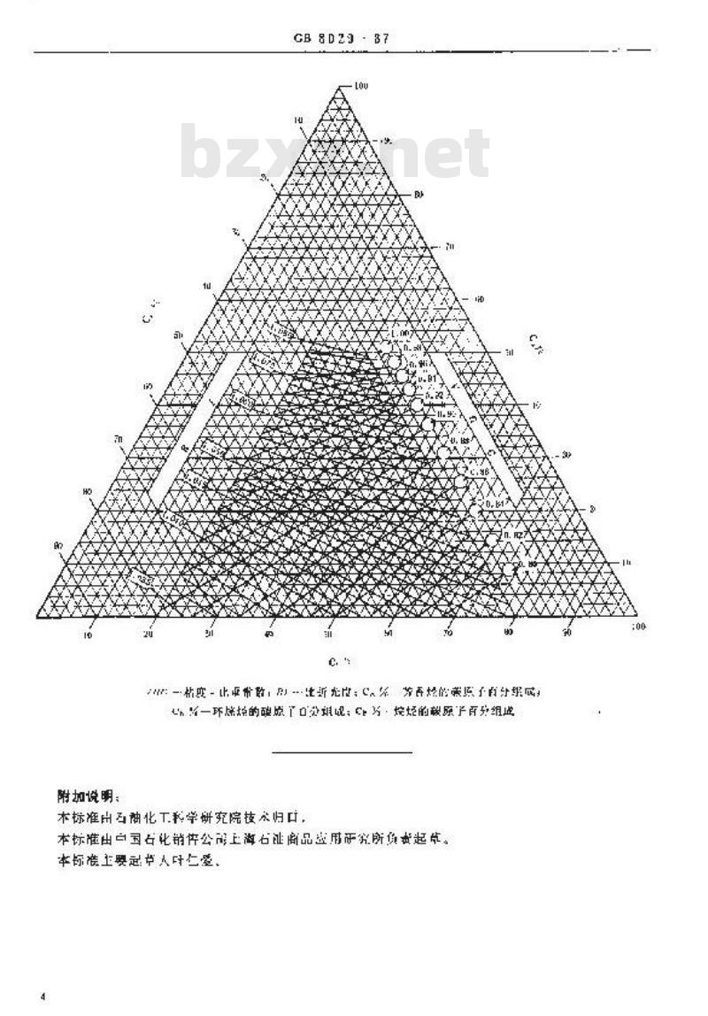 GB 8029-1987 柴油机喷油泵校泵油
