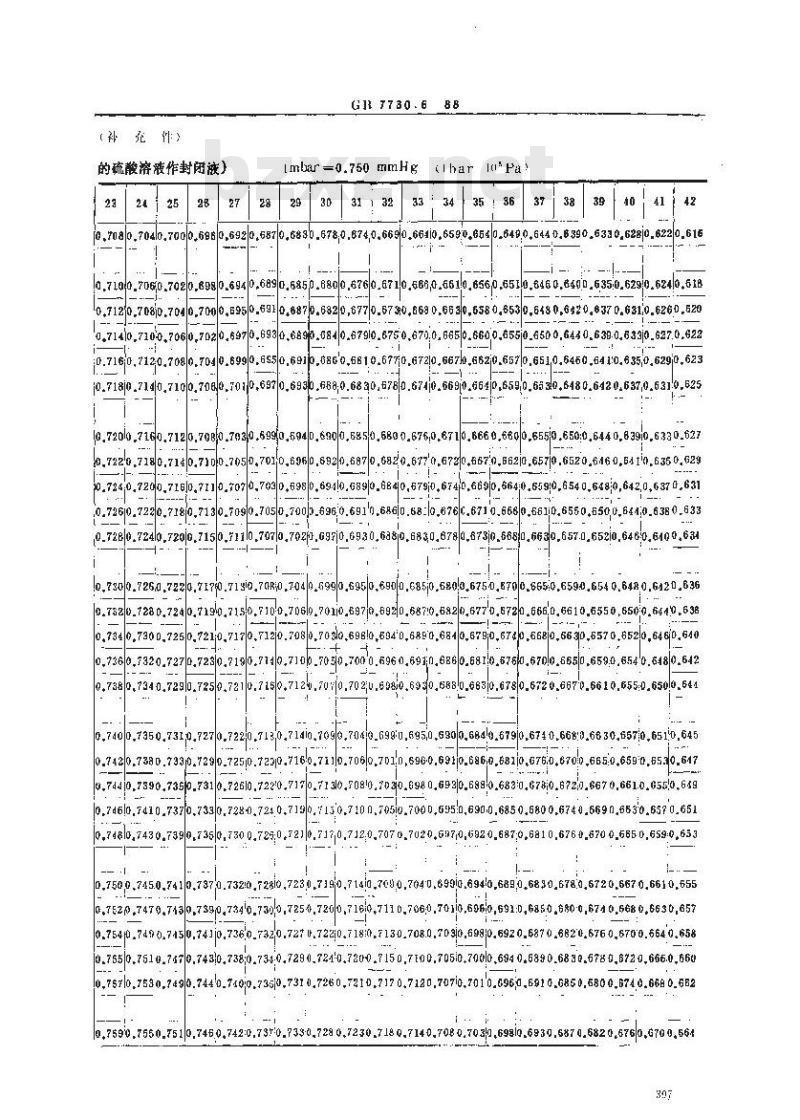 GB 7730.6-1988 锰铁及高炉锰铁化学分析方法 气体容量法测定碳量