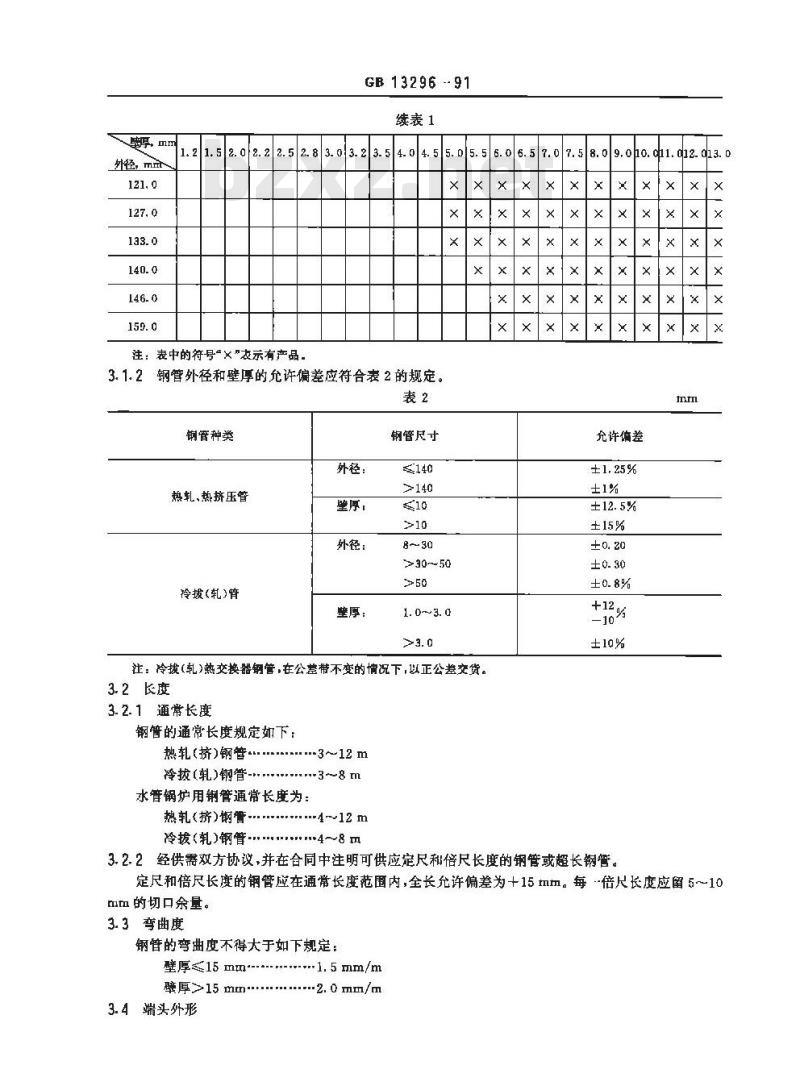 GB 13296-1991 锅炉、热交换器用不锈钢无缝钢管