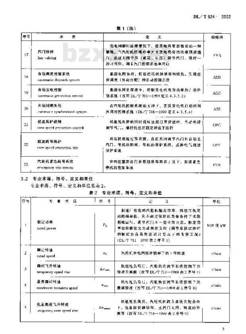 DL/T 824-2002 汽轮机电液调节系统性能验收导则