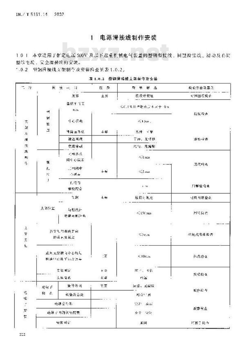 DL/T 5161.14-2002 电气装置安装工程 质量检验及评定规程 第14部分：起重机电气装置施工质量检验