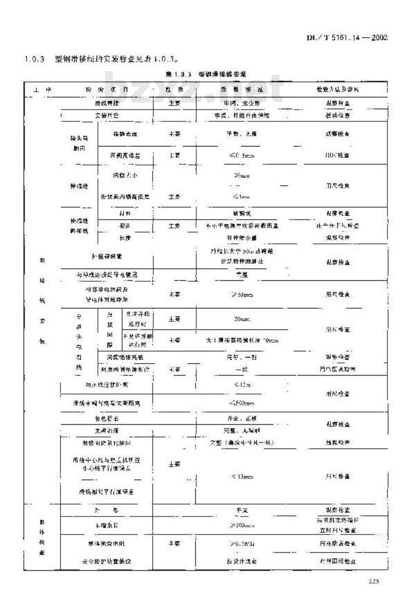 DL/T 5161.14-2002 电气装置安装工程 质量检验及评定规程 第14部分：起重机电气装置施工质量检验