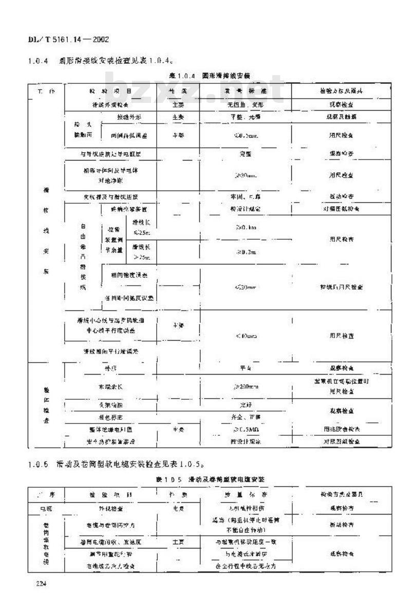 DL/T 5161.14-2002 电气装置安装工程 质量检验及评定规程 第14部分：起重机电气装置施工质量检验