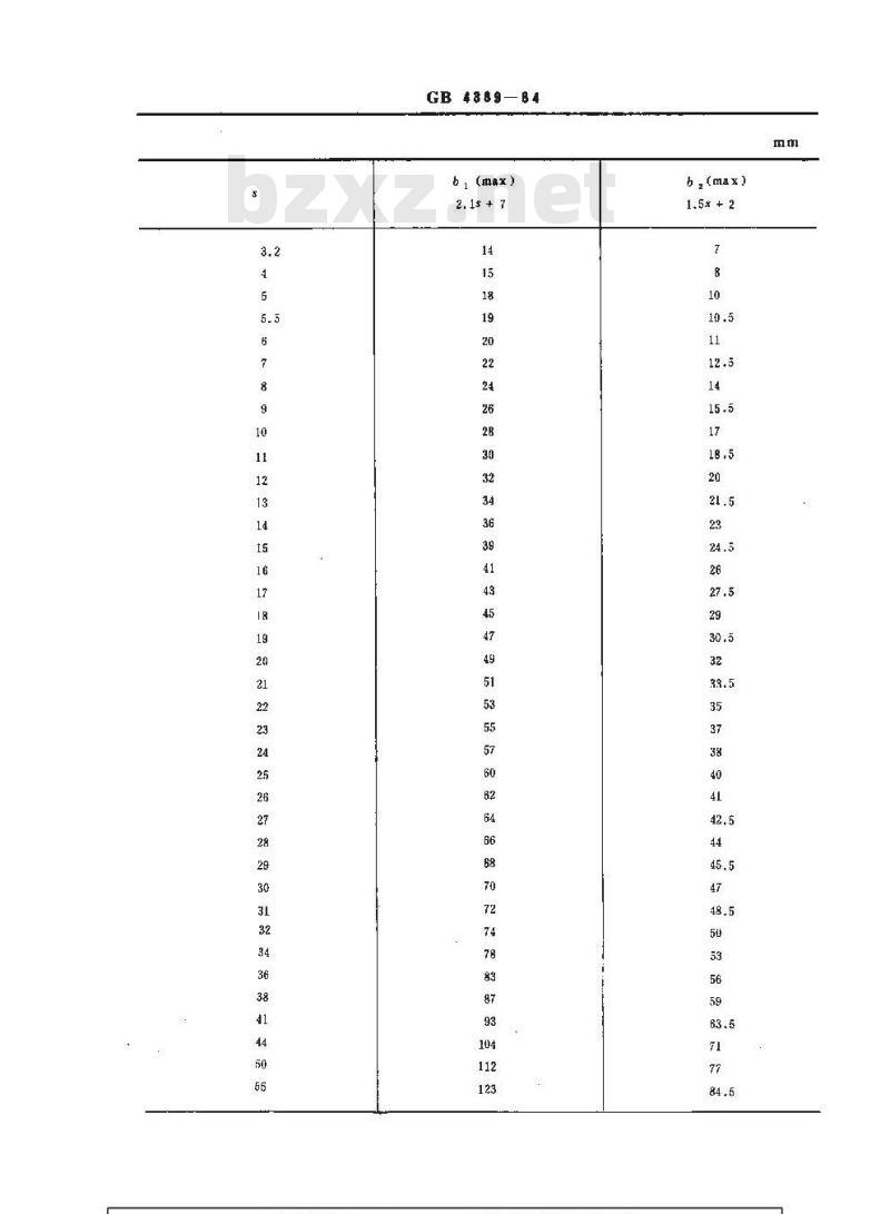 GB 4389-1984 螺钉与螺母的装配工具 双头吊扳手 双头梅花扳手 两用扳手头部外形的最大尺寸