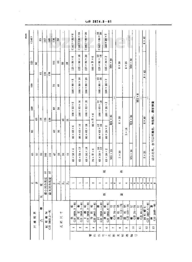 GB 2874.3-1981 冷冲模导板模典型组合 弹压纵向送料典型组合