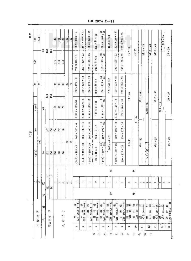 GB 2874.2-1981 冷冲模导板模典型组合 横向送料典型组合 GB 2874.2-1981 冷冲模导板模典型组合 横向送料典型组合