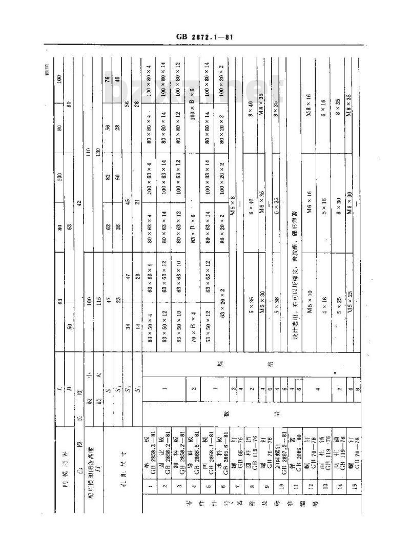 GB 2872.1-1981 冷冲模弹压卸料典型组合 纵向送料典型组合