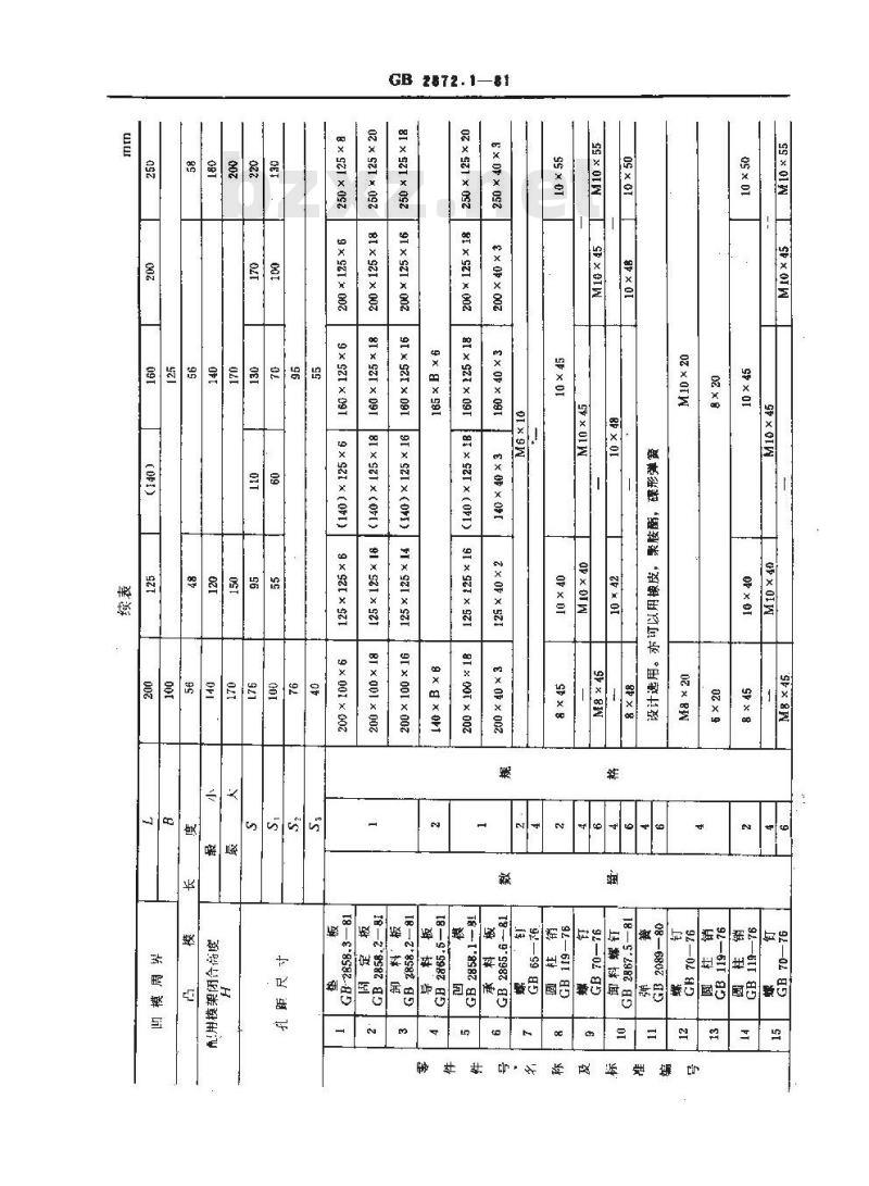 GB 2872.1-1981 冷冲模弹压卸料典型组合 纵向送料典型组合