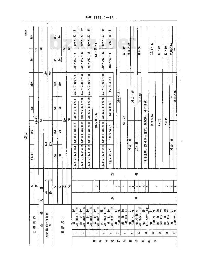 GB 2872.1-1981 冷冲模弹压卸料典型组合 纵向送料典型组合