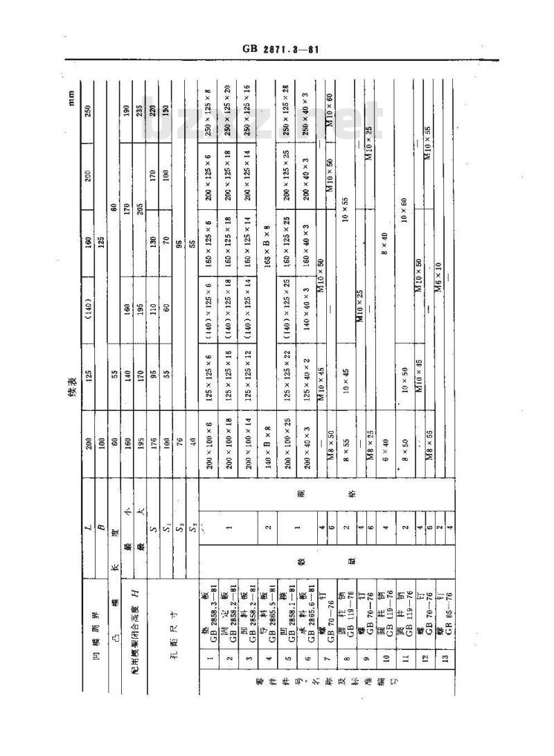 GB 2871.3-1981 冷冲模固定卸料典型组合 纵向送料典型组合