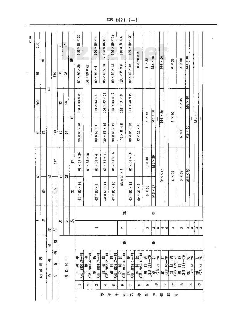 GB 2871.2-1981 冷冲模固定卸料典型组合 无导柱横向送料典型组合