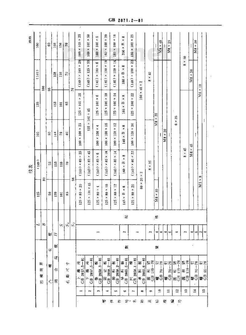 GB 2871.2-1981 冷冲模固定卸料典型组合 无导柱横向送料典型组合