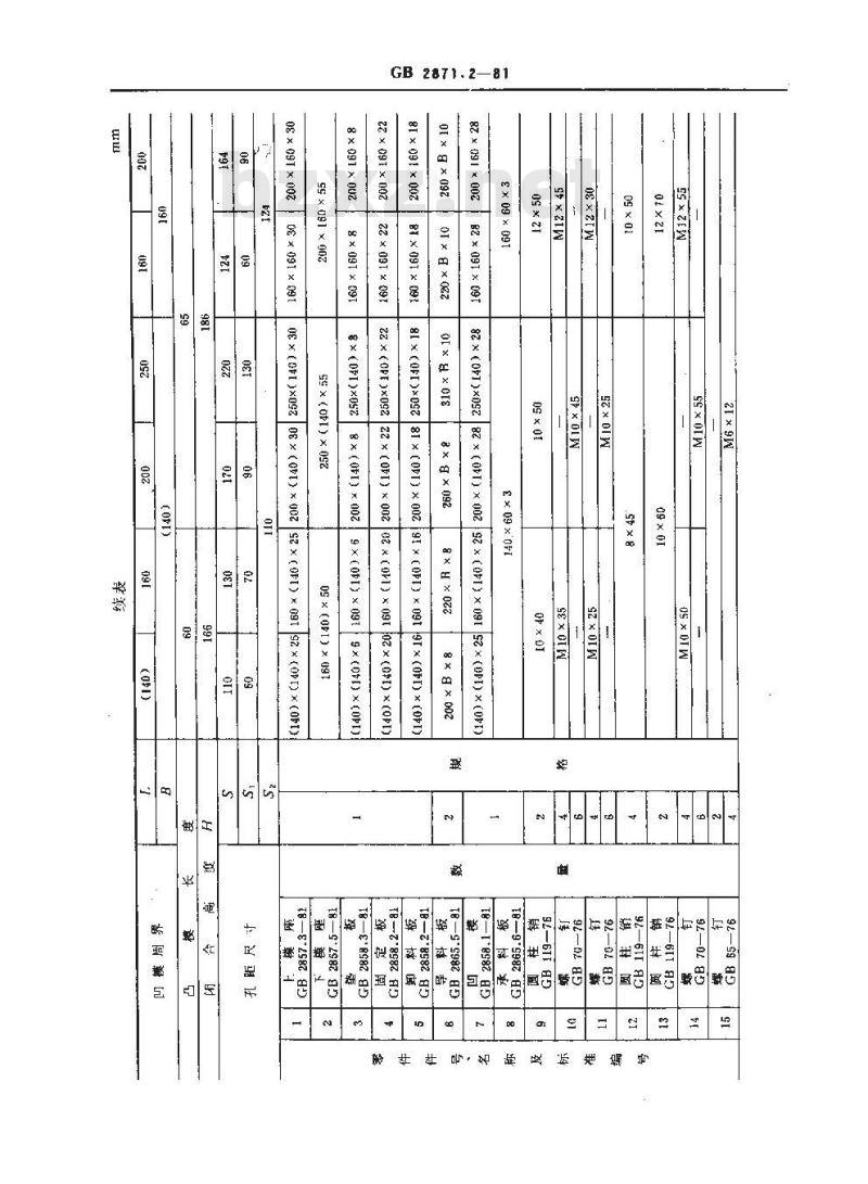 GB 2871.2-1981 冷冲模固定卸料典型组合 无导柱横向送料典型组合
