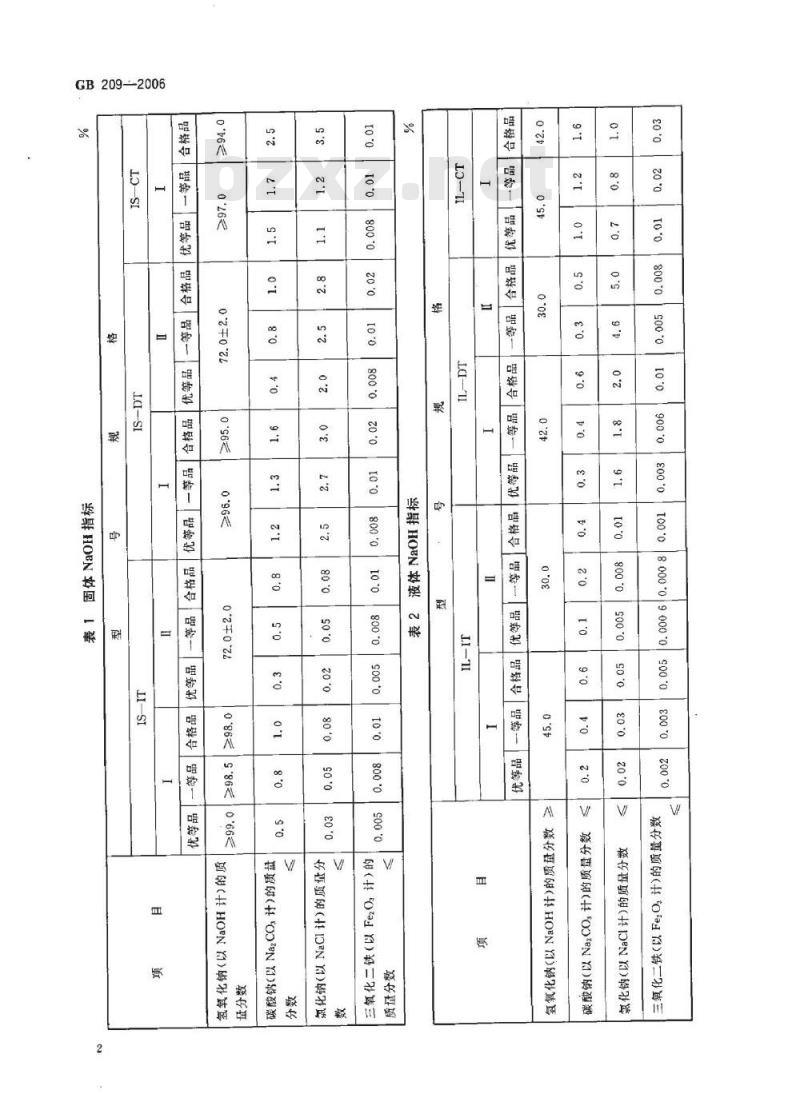 GB 209-2006 工业用氢氧化钠