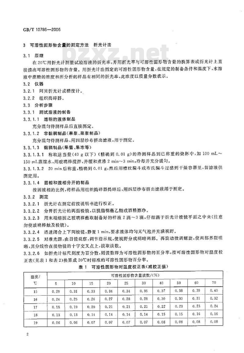 GB/T 10786-2006 罐头食品的检验方法 GB/T 10786-2006 罐头食品的检验方法