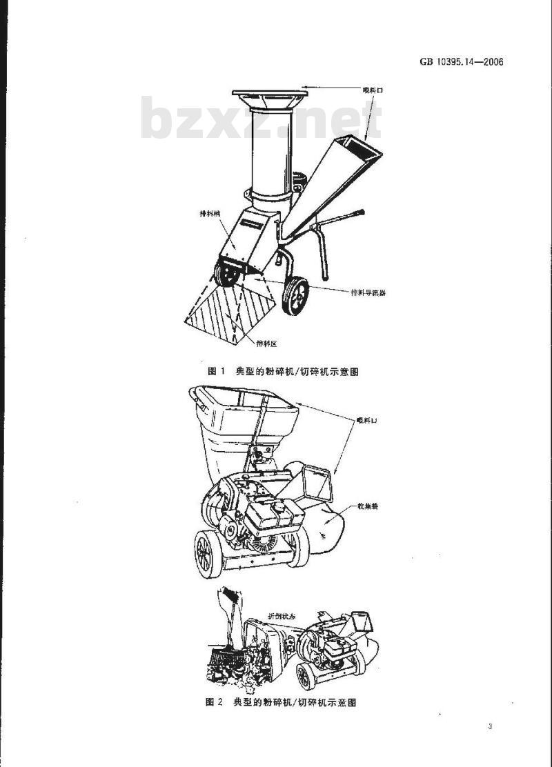 GB 10395.14-2006 农林拖拉机和机械安全技术要求第14部分：动力粉碎机和切碎机