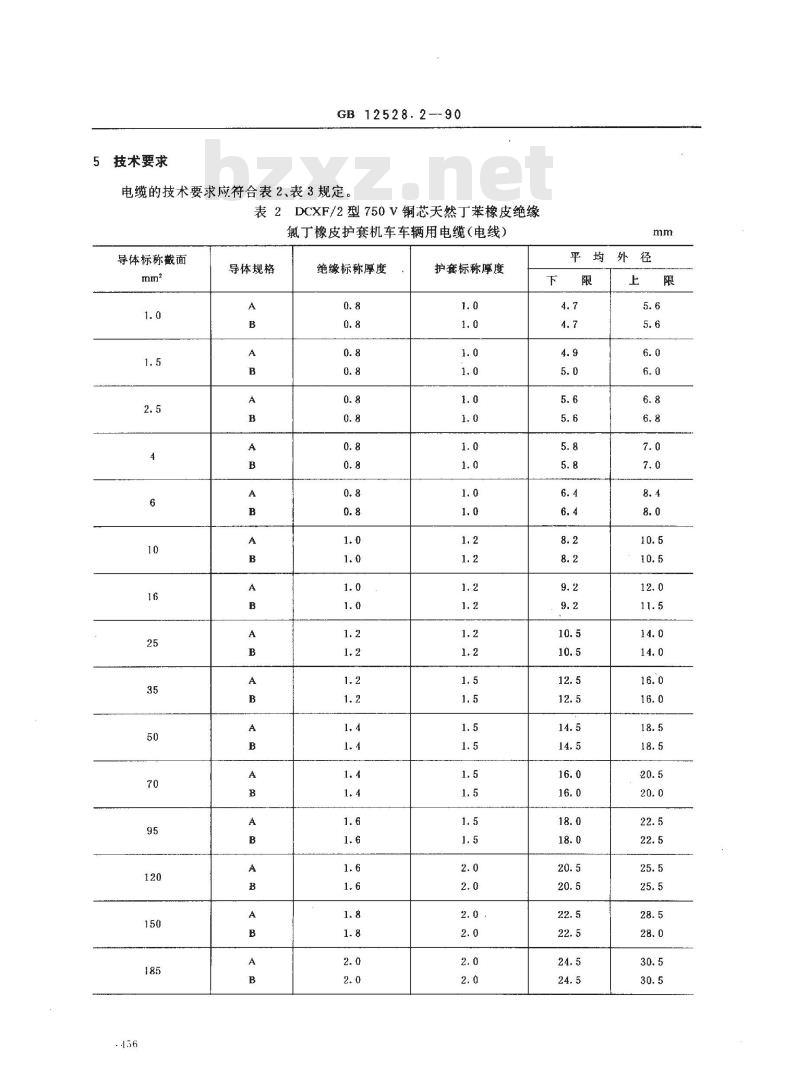 GB 12528.2-1990 交流额定电压3KV及以下铁路机车 车辆用电缆(电线) 天然丁苯橡皮绝缘铁路机车 车辆用电缆(电线)